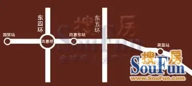 �����罻ͨͼ