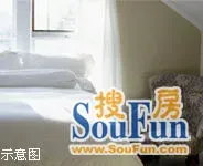 ʾ��ͼ��