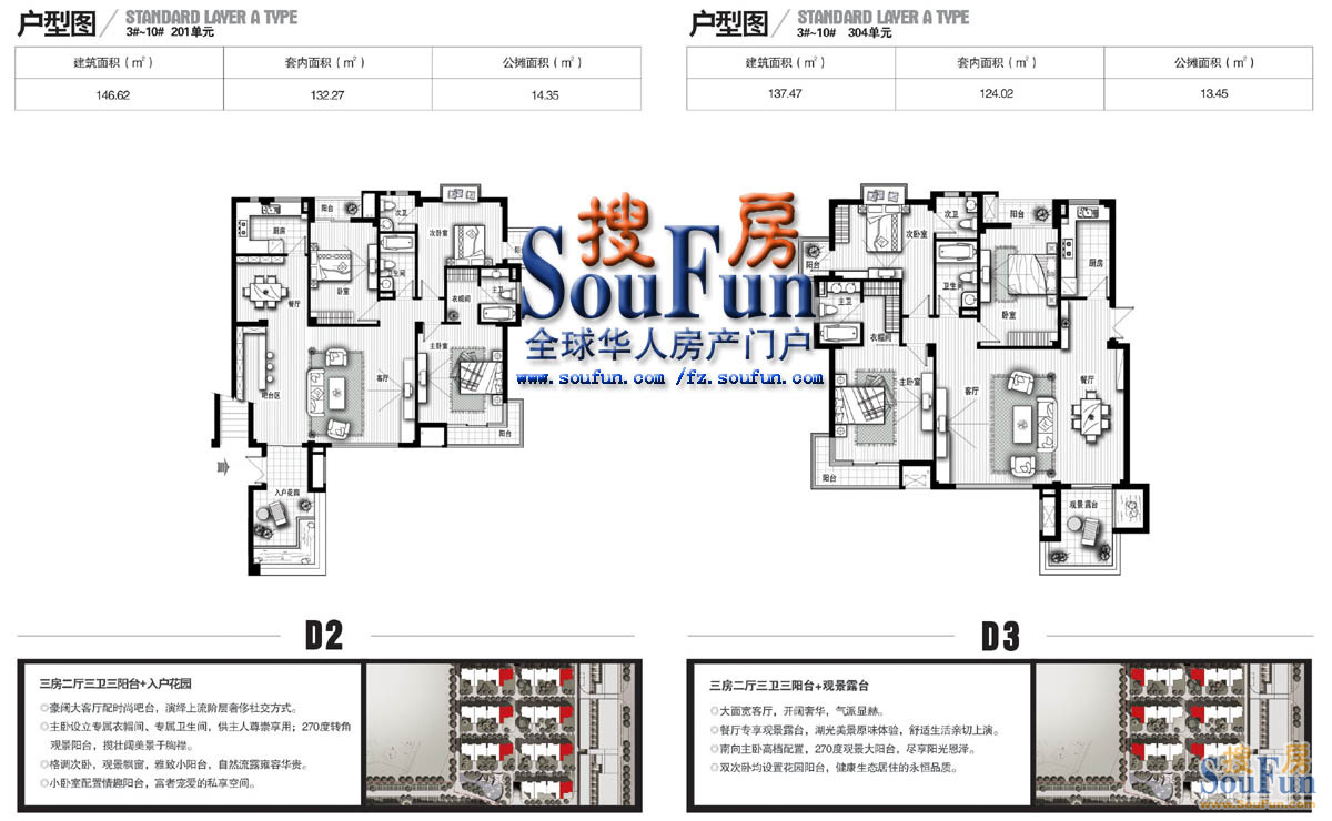 福清融侨城一期户型图(仅供参考)