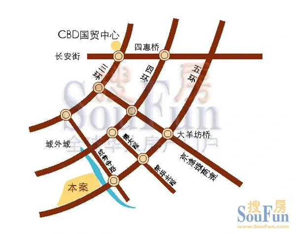 交通图