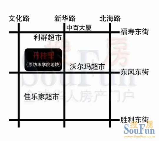交通图