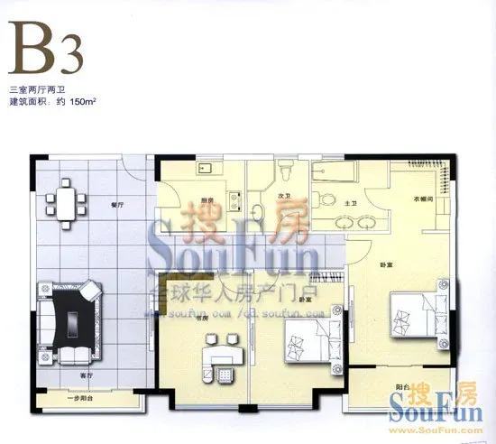 B2