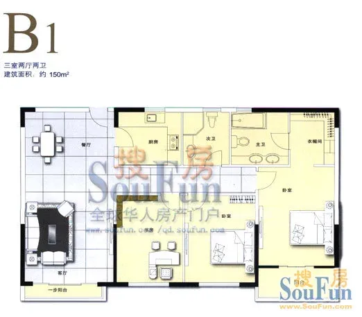 B1