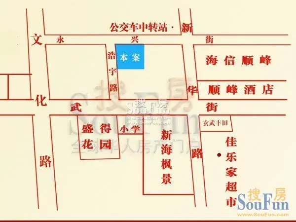 交通图