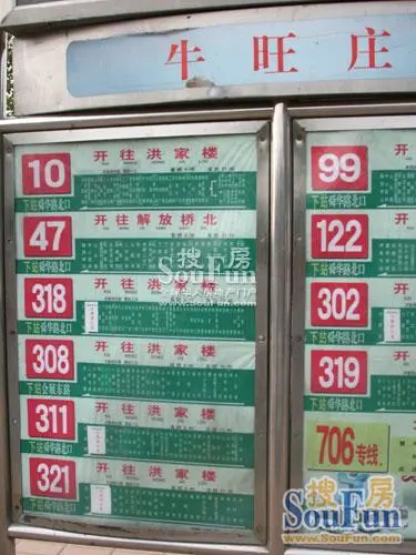 中齐未来城配套图
