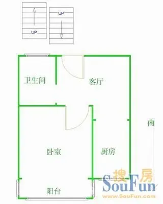 ��ֱ���ڴ�ֻ���ͼ
