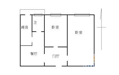 έ�ӿӻ���ͼ