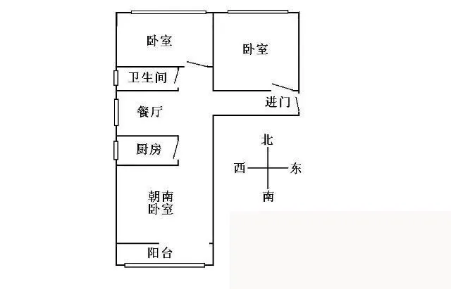 �����廧��ͼ