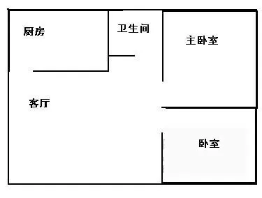 С��廧��ͼ