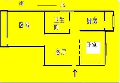 ˫���ﻧ��ͼ	