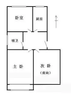 �ϵض��ﻧ��ͼ