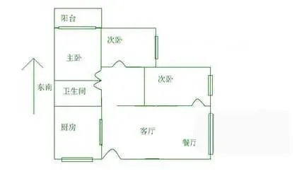 ���貿��Ժ����ͼ