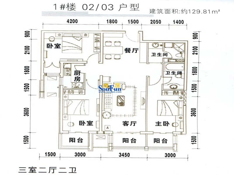 邯郸金世纪新城怎么样 户型图全解及房价走势分析