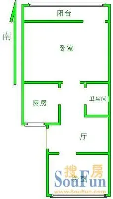 �龳��ͬ����ͼ