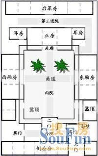 礼士胡同礼士胡同户型图 0室0厅0卫0厨 0.00㎡