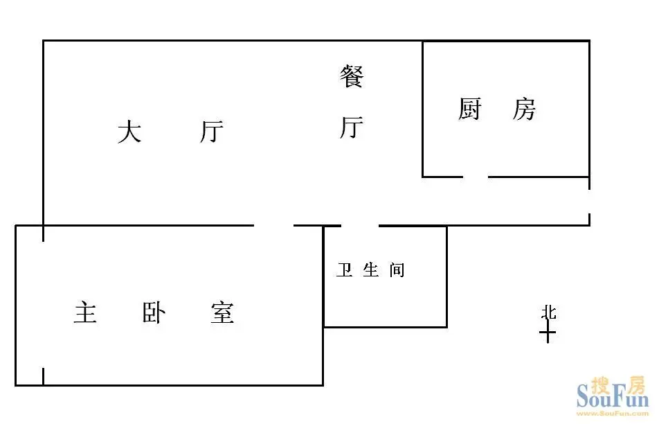 �����д��2��Ժ����ͼ
