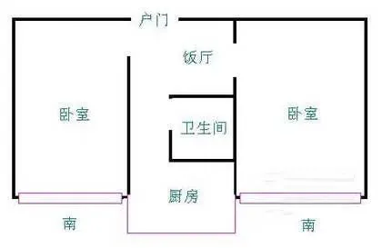 �Ұ����ڴ�ּ�8��Ժ����ͼ