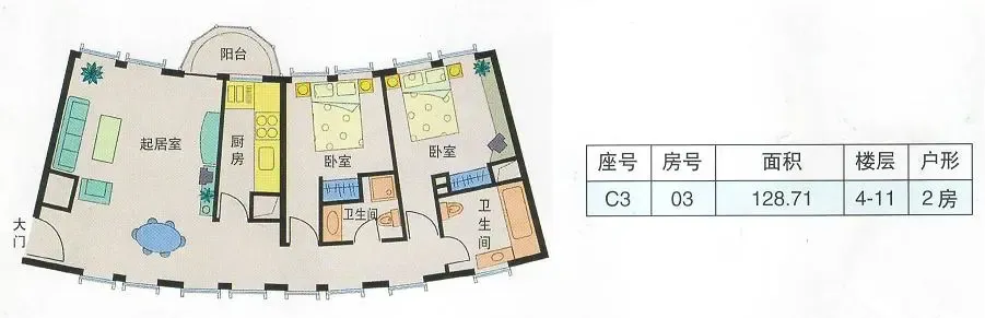 ����㳡������ C3-03 128.71ƽ�� 4-11��