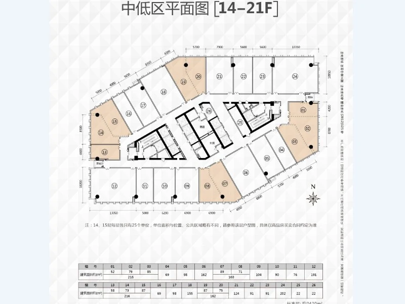 广州保利克洛维户型介绍