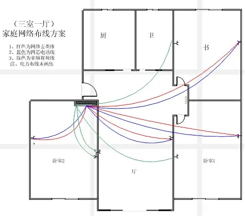 施工:家庭网络布线show全攻略
