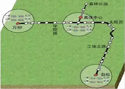 地铁沿线租房全攻略之十号线:位置占优交易活跃 地铁沿线租房全攻略之十号线:位置占优交易活跃