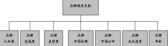点击查看图片 点击查看图片