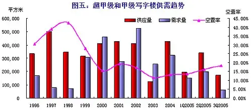 点击查看图片 点击查看图片