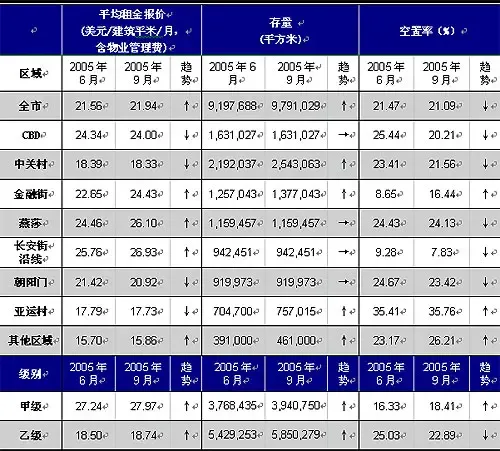 点击查看图片 点击查看图片