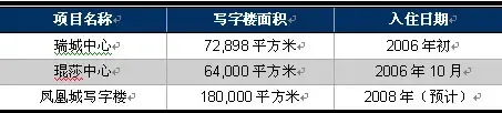 点击查看图片 点击查看图片