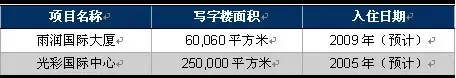 点击查看图片 点击查看图片
