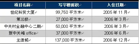 点击查看图片 点击查看图片