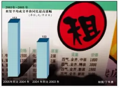 点击查看图片 点击查看图片