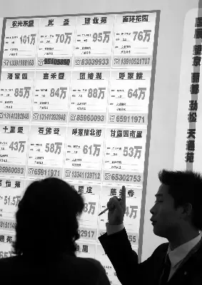 北京土地增值税开征在即 逾140平米将全额征收 北京土地增值税开征在即 逾140平米将全额征收