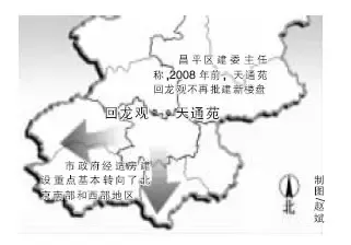 昌平两年不建经适房 天通苑回龙观08年前无新楼 昌平两年不建经适房 天通苑回龙观08年前无新楼