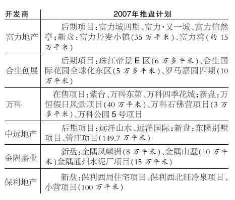 点击查看图片 点击查看图片