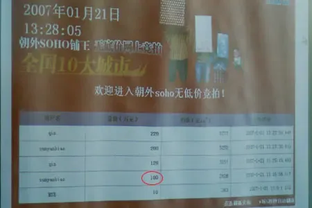 网上竞拍播报:16分钟后竞价突破百万元 网上竞拍播报:16分钟后竞价突破百万元