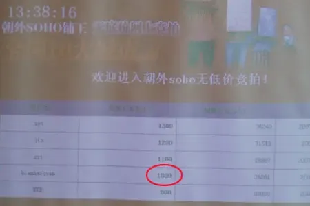 网上铺王拍卖现场播报:拍价快速飚升至千万 网上铺王拍卖现场播报:拍价快速飚升至千万