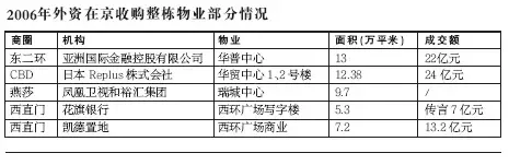 点击查看图片 点击查看图片