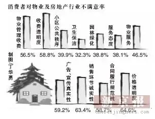 点击查看图片 点击查看图片