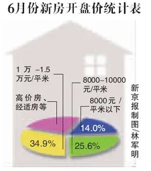 点击查看图片 点击查看图片