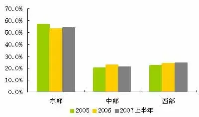 点击查看图片 点击查看图片