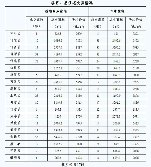 点击查看图片 点击查看图片