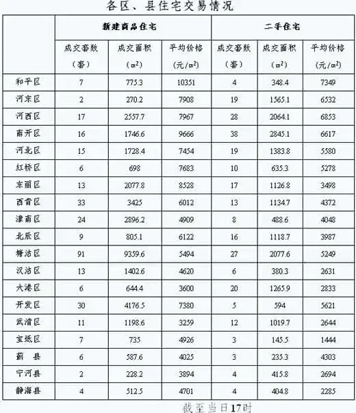 点击查看图片 点击查看图片
