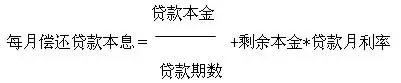 选择合适的方式还房贷:8种人的还贷DIY(图) 选择合适的方式还房贷:8种人的还贷DIY(图)