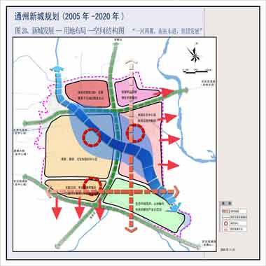 通州新城总体规划