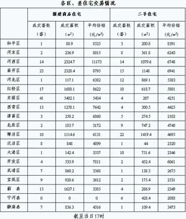 点击查看图片 点击查看图片