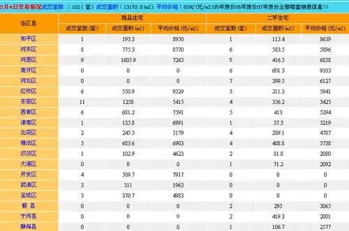 点击查看图片 点击查看图片