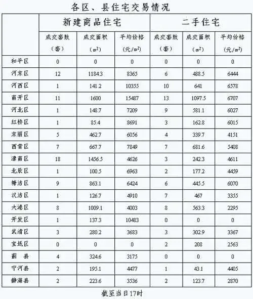 点击查看图片 点击查看图片