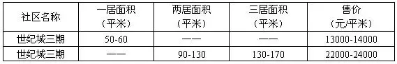 点击查看图片 点击查看图片