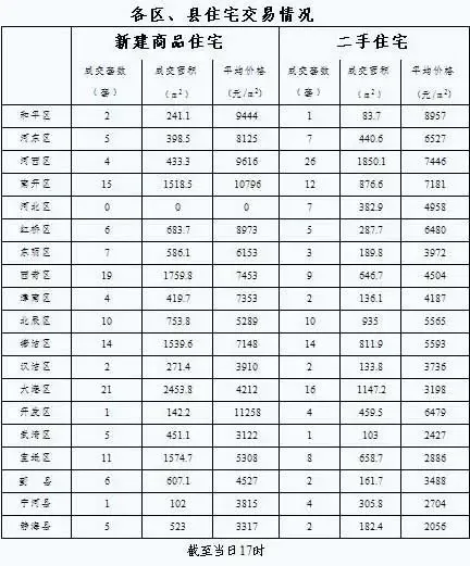 点击查看图片 点击查看图片